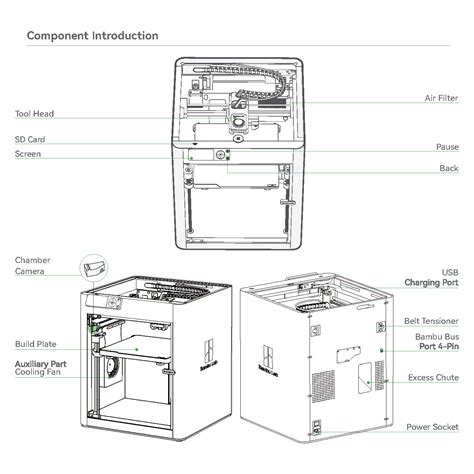 Bambu Lab P S D Printer Quick Start Bambu Lab Wiki