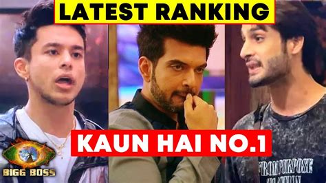 Bigg Boss Ranking Kaun Hai No Umar Pratik Ya Karan Kundra