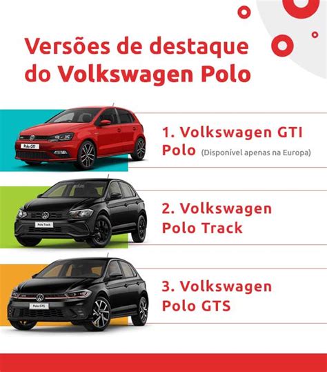 Volkswagen Polo Descubra Se Vale A Pena Comprar Em 2024 DOK