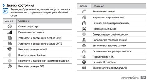 Что означают символы на панели экрана на телефоне nokia lumia 5230 ...