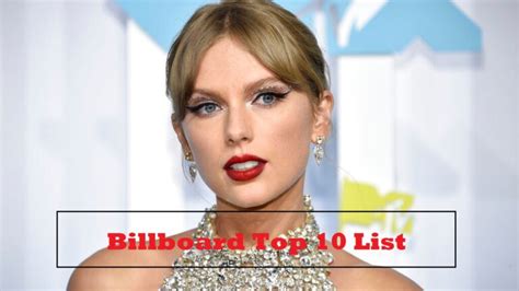 Unveiling the Hottest Hits: Billboard Top Songs of 2023 - Edudwar