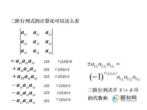 线性代数：三阶行列式的求解方法？酷知经验网