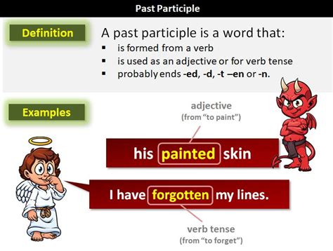 Past Participles What Are Past Participles English Vocabulary Words Learning English