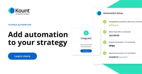 Chargeback Automation Kount