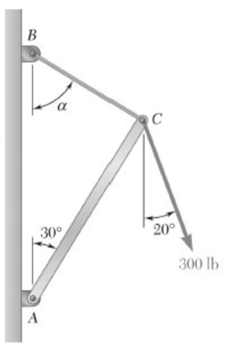 Solved Si Se Sabe Que Alfa Determine La Tensi N A En El Chegg