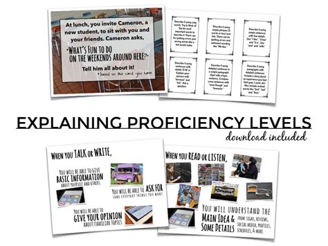 Explaining Proficiency Levels To Learners Creative Language Class