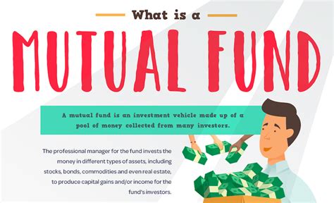 What Is A Mutual Fund INFOGRAPHIC StocksToTrade