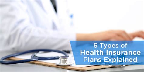 6 Types Of Health Insurance Plans Explained