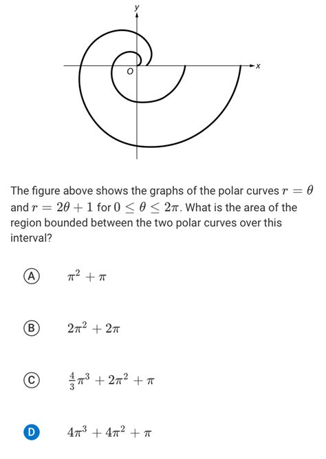 Solved Y The Figure Above Shows The Graphs Of The Polar Curves Rθ And