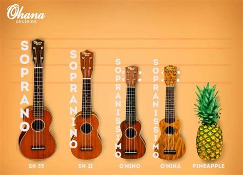 Ukulele Sizes The Definitive Guide 2020 Edition