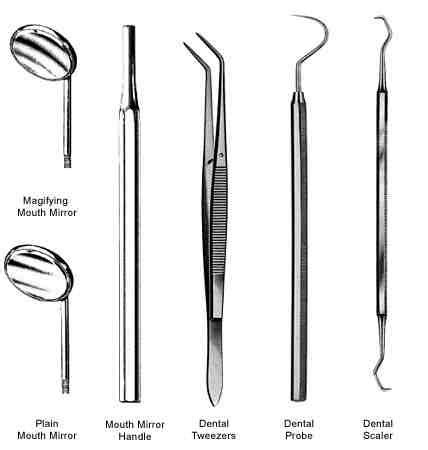 Dental Instruments And Their Uses