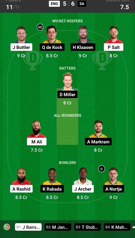 Eng Vs Sa Dream11 Prediction Playing11 Pitch Report And Fantasy Cricket Tips T20 World Cup 2024