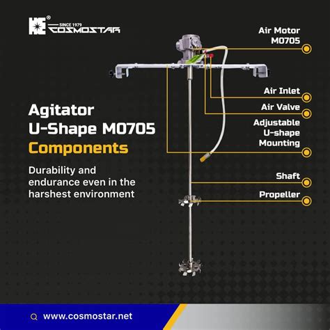 COSMOSTAR Mezclador de pintura con agitador neumático ajustable de 18