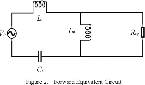 Figure 2 From Application Of Improved Linear Active Disturbance