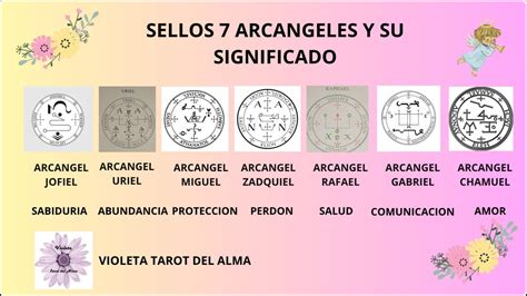 Los Arcangeles Su Mision En La Humanidad