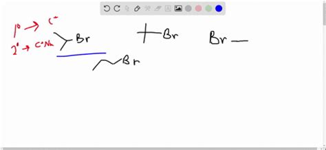 SOLVED Arrange The Following Alkyl Bromides In Order Of Decreasing