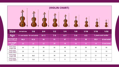 Violin Size Chart: choose the right size violin - Violin Lounge