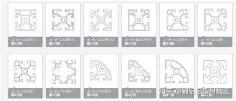 4040工业铝型材截面图尺寸一般有哪些？ 知乎
