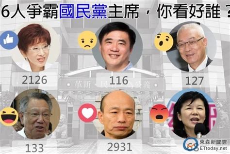 国民党主席选举吴敦义领先 洪秀柱 没啥解读的 国民党 主席 选举 新浪新闻