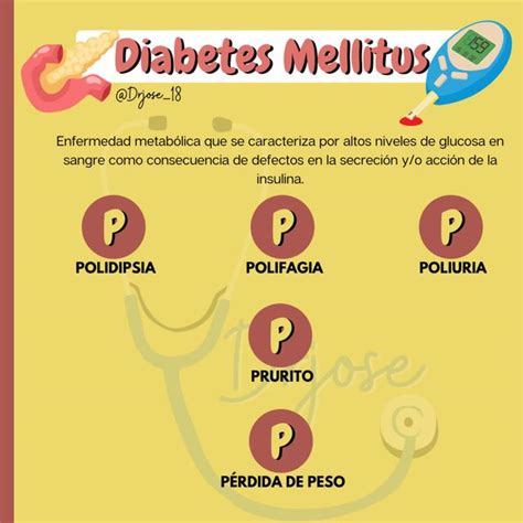 Diabetes Mellitus José Felipe Herazo A Udocz