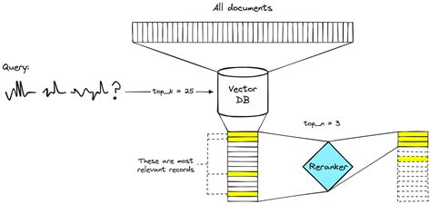 GitHub SujanNeupane42 NEPSE Chatbot Using Retrieval Augmented