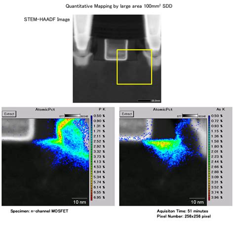 Jem High Throughput Electron Microscope Products Jeol Ltd