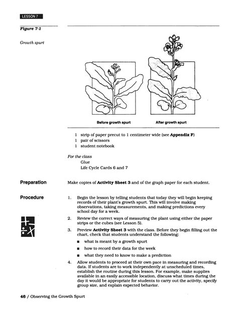 Observing The Growth Spurt Plant Growth And Development Teacher S Guide The National