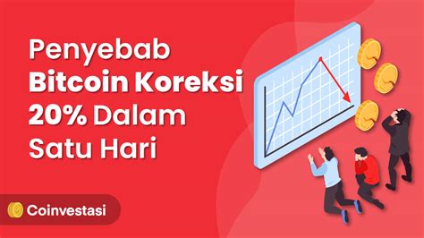 Berikut Penyebab Bitcoin Koreksi 20 Dalam Satu Hari Coinvestasi