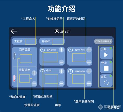 深那超声细胞破碎仪 单通道超声波细胞粉碎机sn P250 参数 价格 仪器信息网