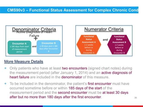 Clinical Quality Measures CQMs For Meaningful Use PQRS PPT