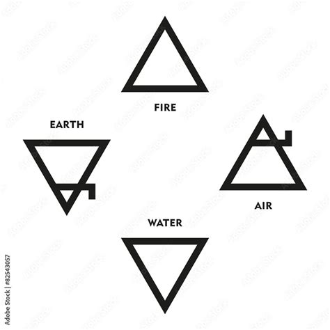 Classical Four Elements Symbols Of Medieval Alchemy Stock Vector | Adobe Stock