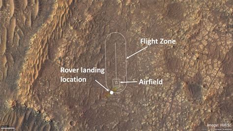 NASA Mars Ingenuity helicopter: Why the drone's flight is so historic | Fortune