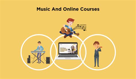 How Musicians Use Online Classes to Balance Music and School