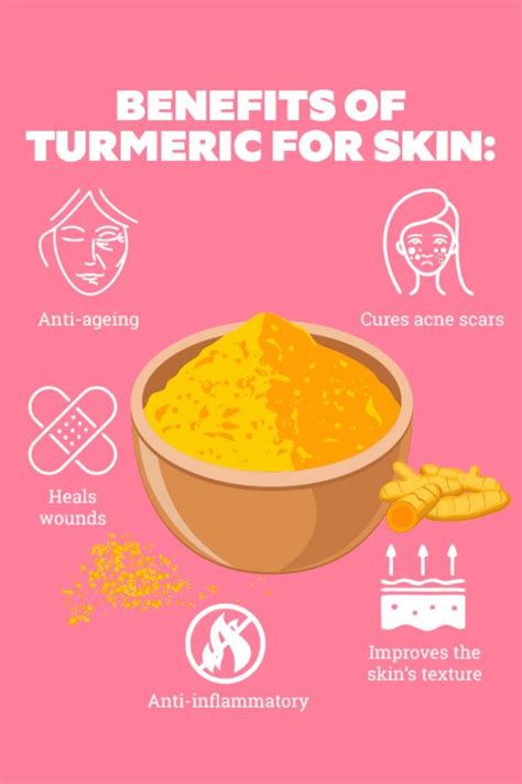 Benefits Of Turmeric Turmeric Benefits Turmeric Benefits For Skin Turmeric For Skin