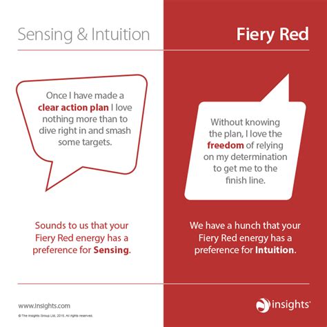 How Sensing And Intuition Show Up In Fiery Red Colour Energy Insights