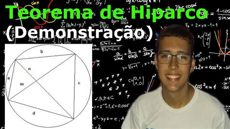 Teorema de Hiparco Demonstração YouTube