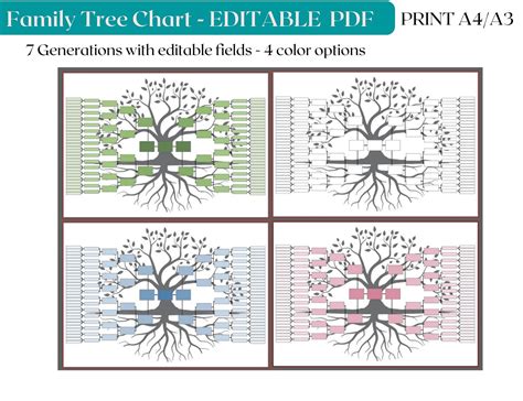 Family Tree Chart Family Tree Template Pedigree Chart Genealogy ...