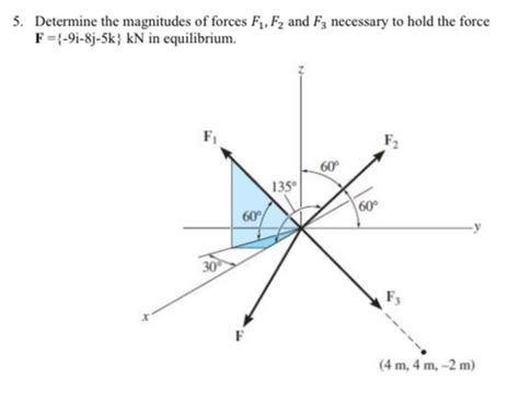 Solved 5 Determine The Magnitudes Of Forces F1 F2 And Fz