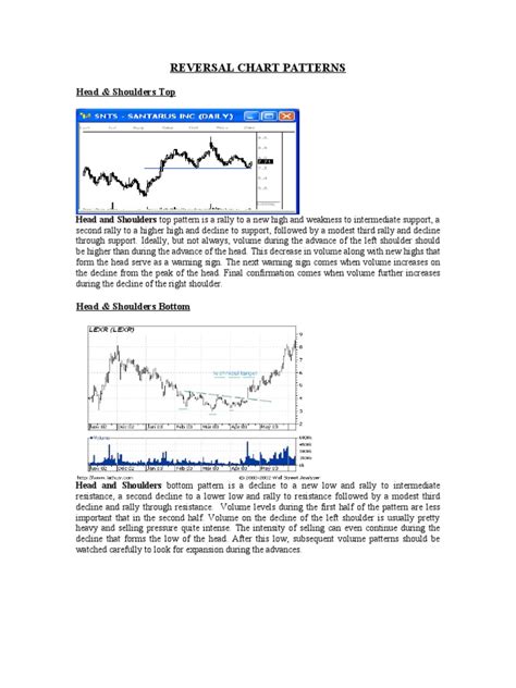 reversal chart patterns head shoulders top  market trend