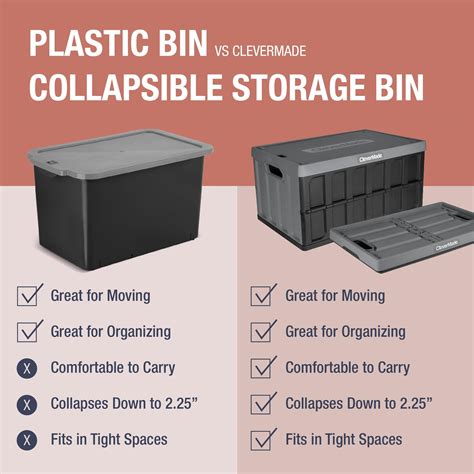 Collapsible Storage Bin Clevermade at Jack Belser blog