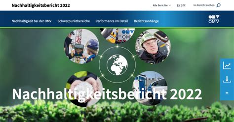 Nachhaltigkeits Framework OMV Nachhaltigkeitsbericht 2022