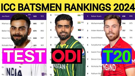 Icc Ranking Top Odi Batsman Top Test T I Batsman