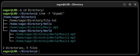 Tree Command Examples In Linux