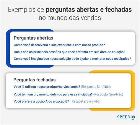 Perguntas Abertas E Fechadas Em Vendas Blog Speedio