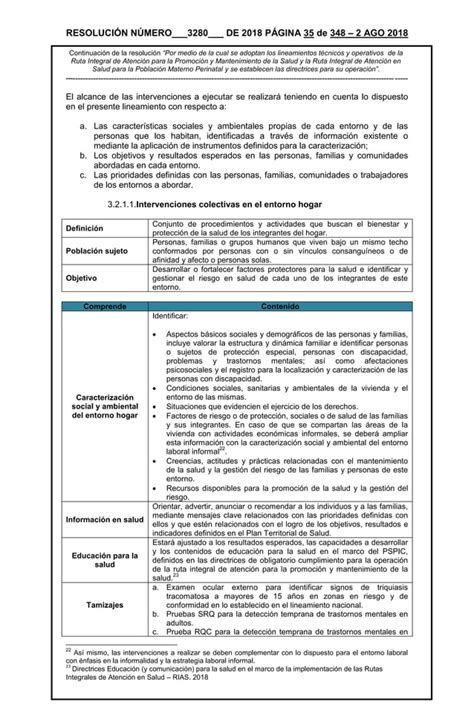 Resolucion De Pdf Descarga Gratuita