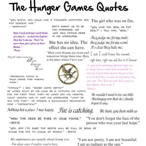 Best Hunger Games Quotes. QuotesGram