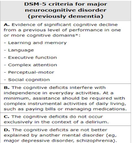 E1 Geriatrics Study Guide Flashcards Quizlet