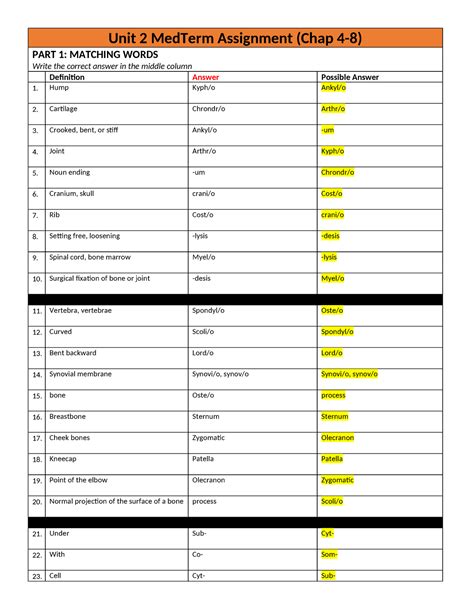 Week 2 Med Terminology 1 Unit 2 MedTerm Assignment Chap 4 8 PART