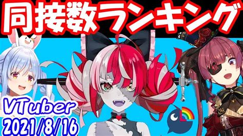 【速報】vtuber同時接続数ランキング【2021年8月16日】 Vtuber【同接数】kureijiollie 新衣装 宝鐘マリン