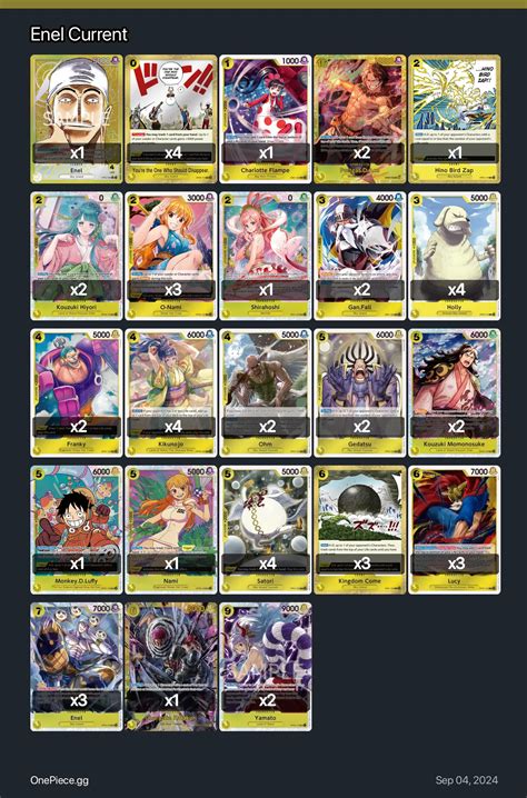 Enel Current One Piece Card Game Deck | One Piece Card Game